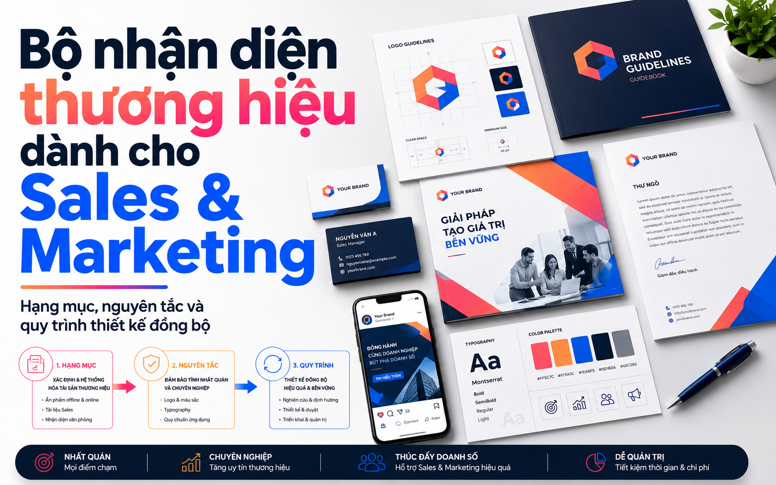 Bộ nhận diện thương hiệu dành cho Sales & Marketing: Hạng mục, nguyên tắc và quy trình thiết kế đồng bộ